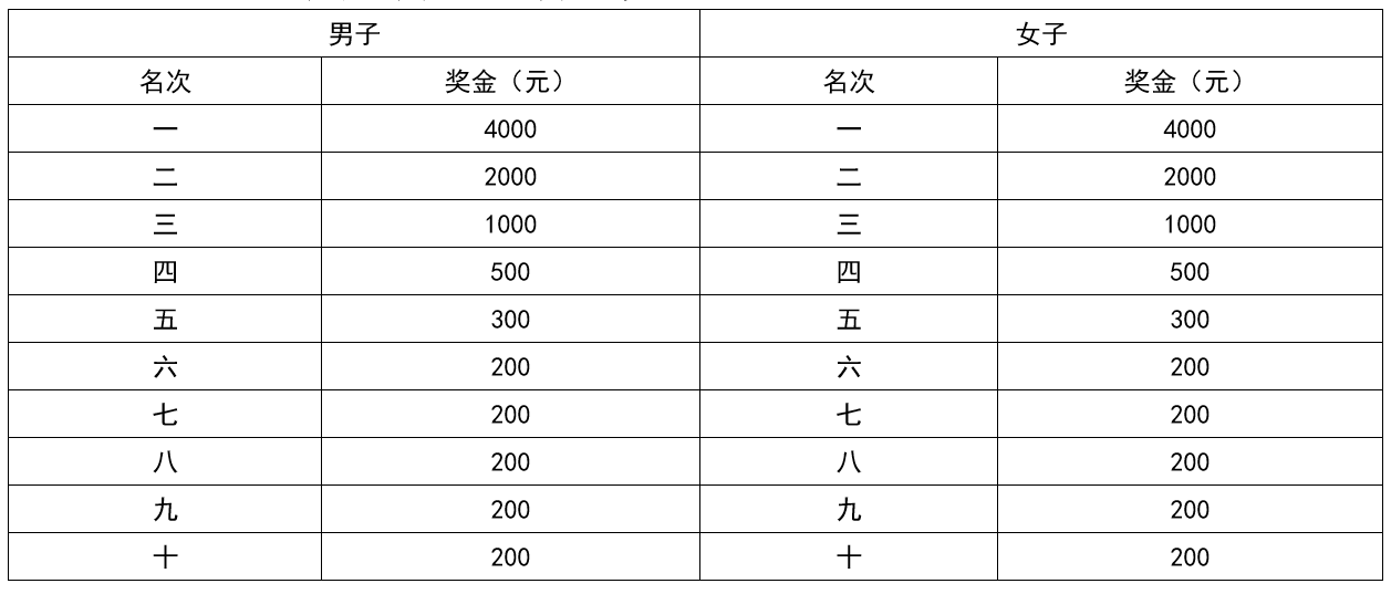 QQ截图20170926181921.png