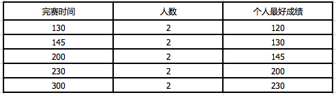 屏幕快照 2017-11-09 下午1.33.41.png