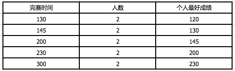 屏幕快照 2017-11-13 下午1.43.09.png