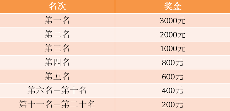 35奖励.png