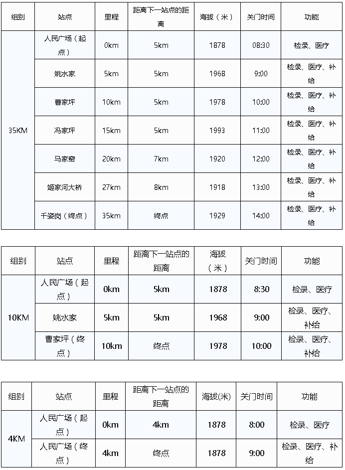 关门时间.png