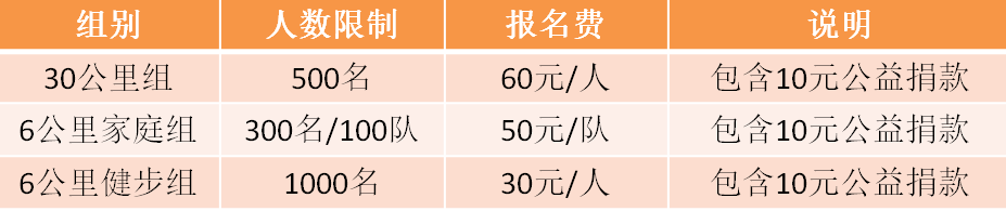 30公里完赛.png