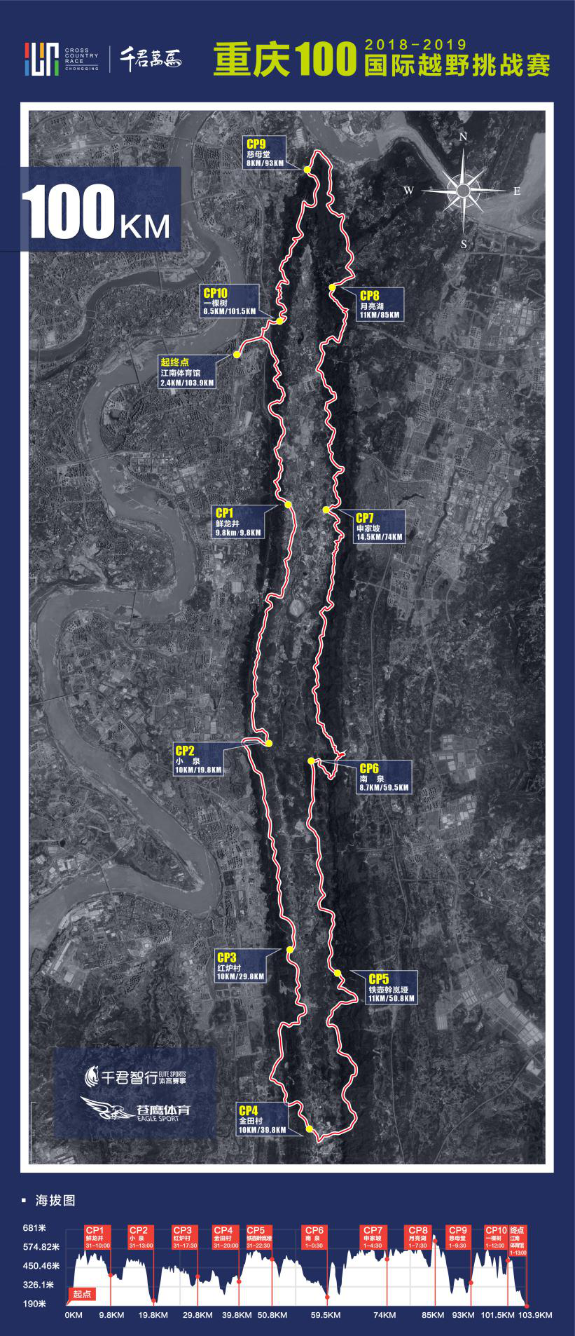 100KM赛道.png
