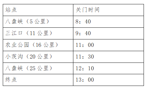 关门时间.png