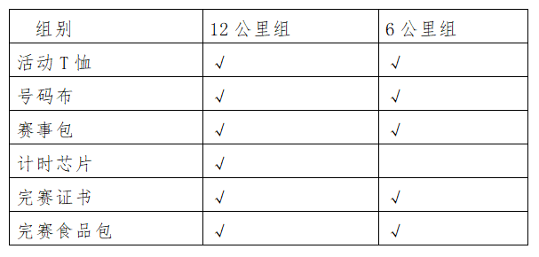 报名费.png