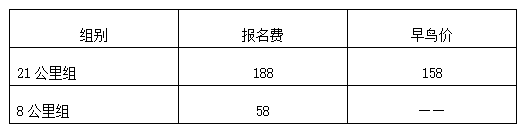 报名价格.png
