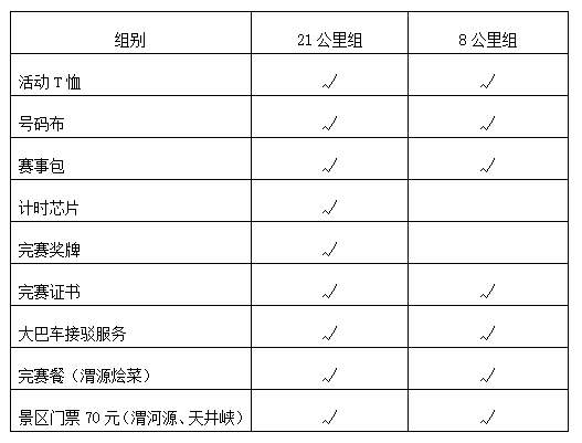 报名费.png