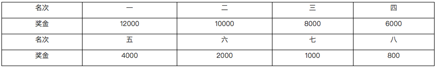 屏幕快照 2019-08-05 下午6.06.19.png
