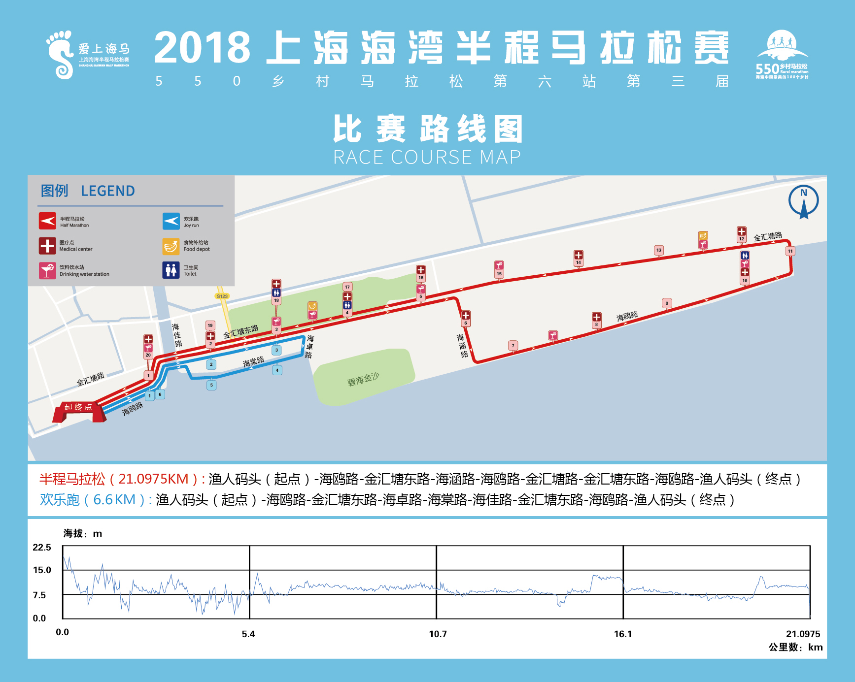 上海海湾半程马拉松赛