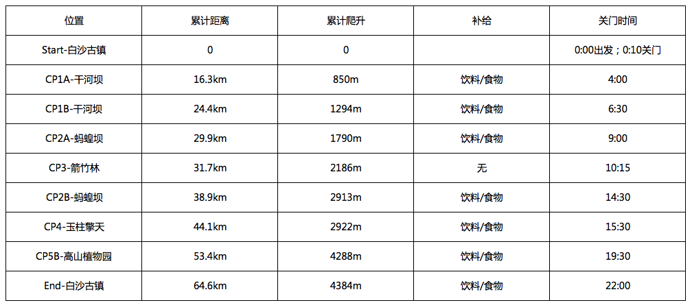 屏幕快照 2019-01-03 下午5.18.42.png